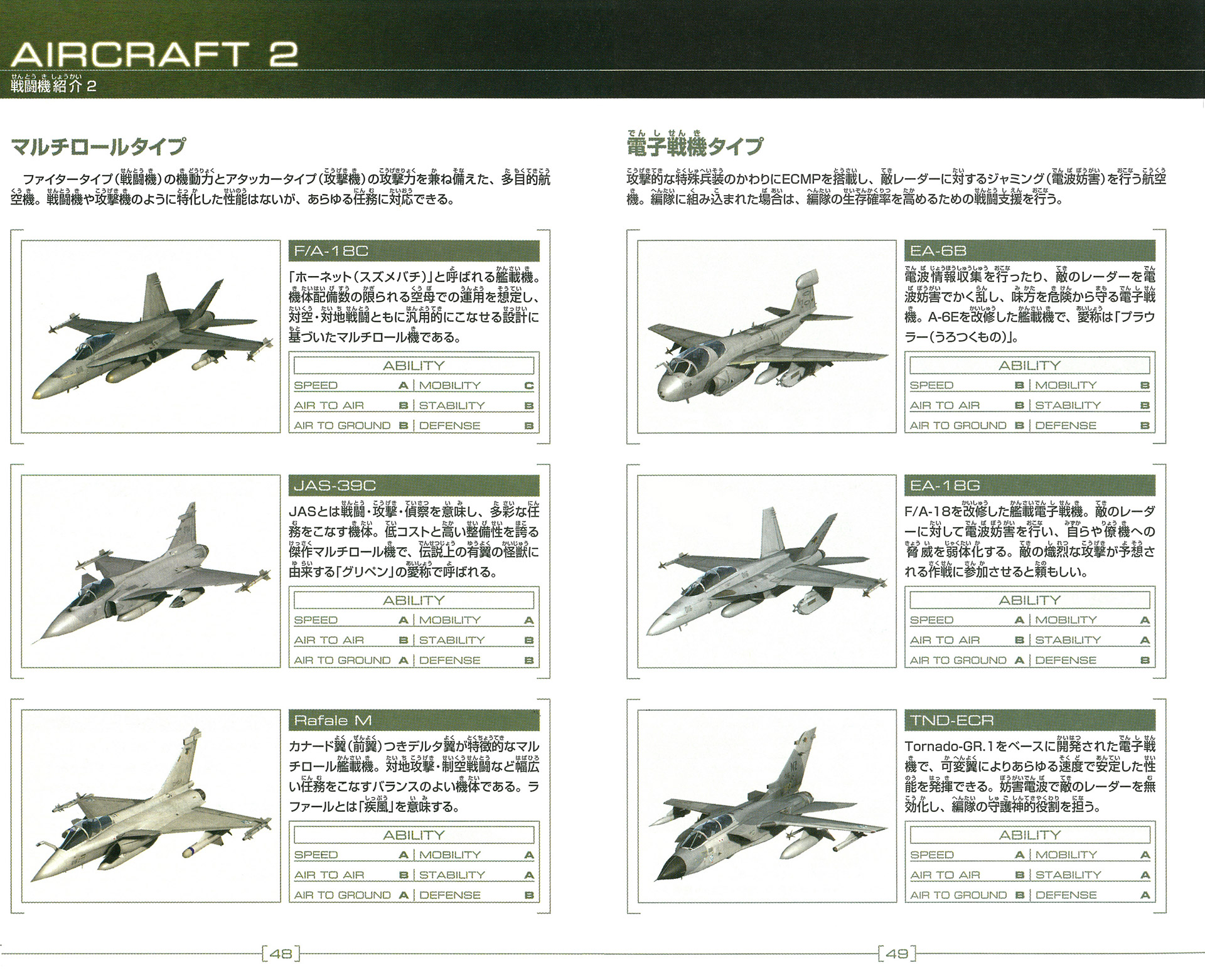 エースコンバット5 Ps4 攻略